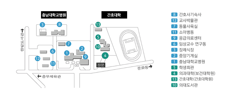 충남대학교 간호대학 약도